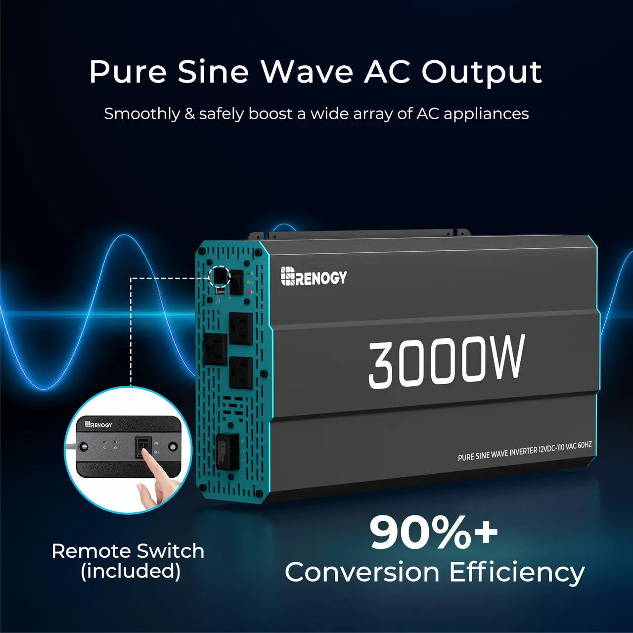 Renogy - 400W 12V Complete Solar Panel Kit with 3.6kWh Battery