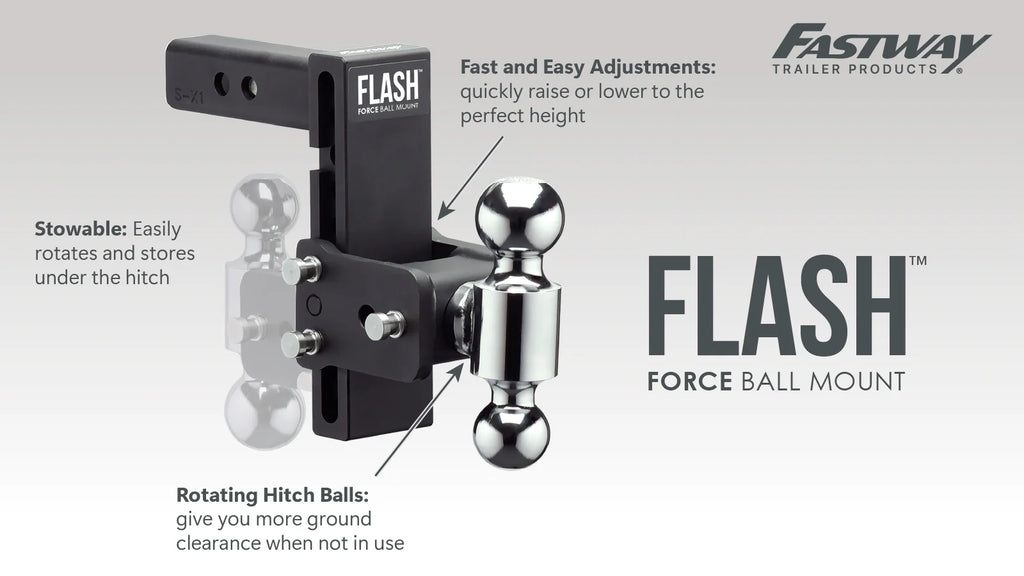 FLASH™ FORCE Ball Mount