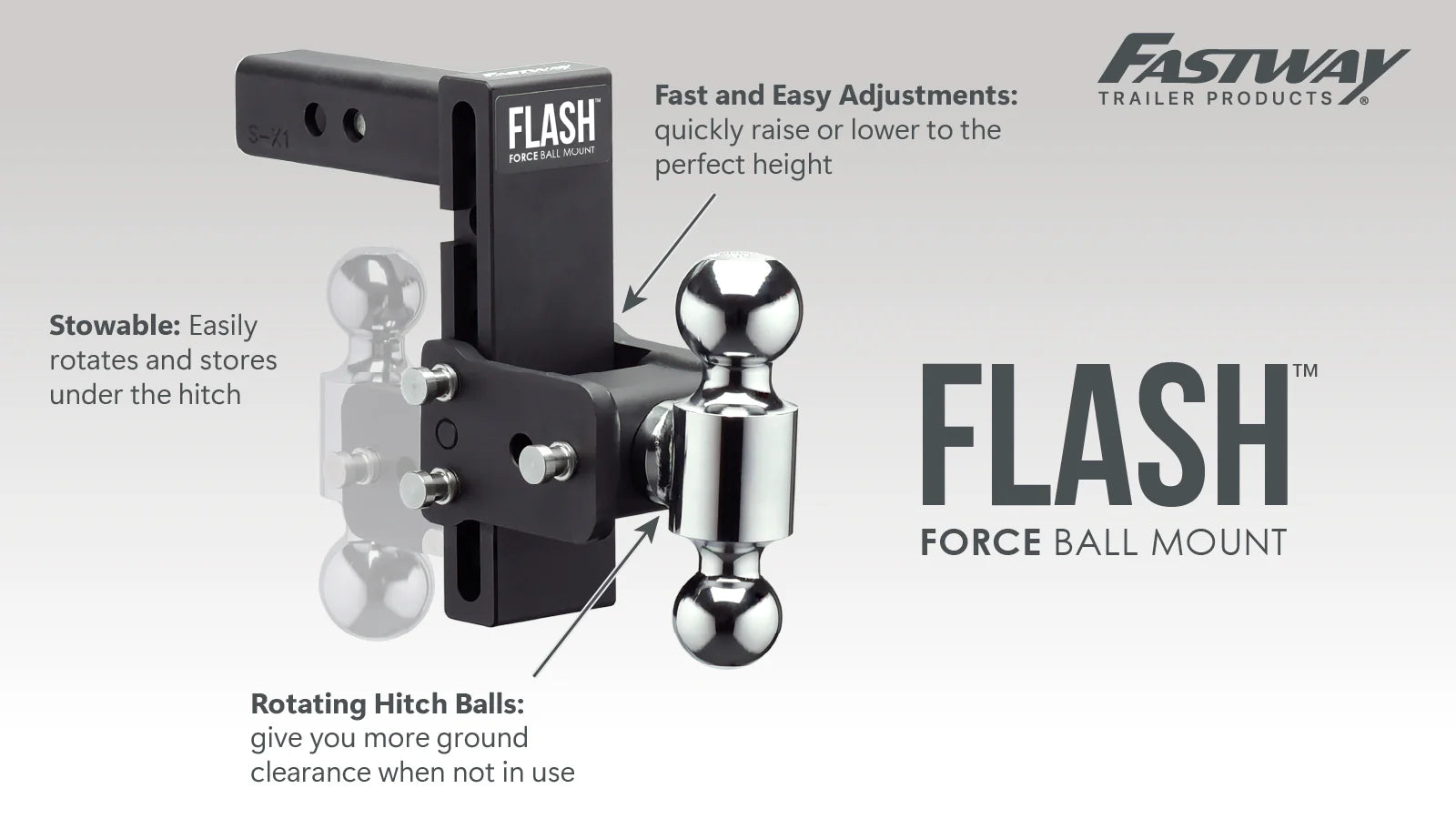 FLASH™ FORCE Ball Mount