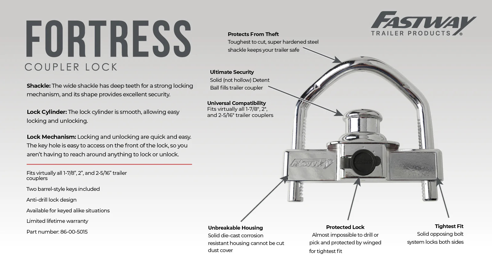 Fortress™ Coupler Lock