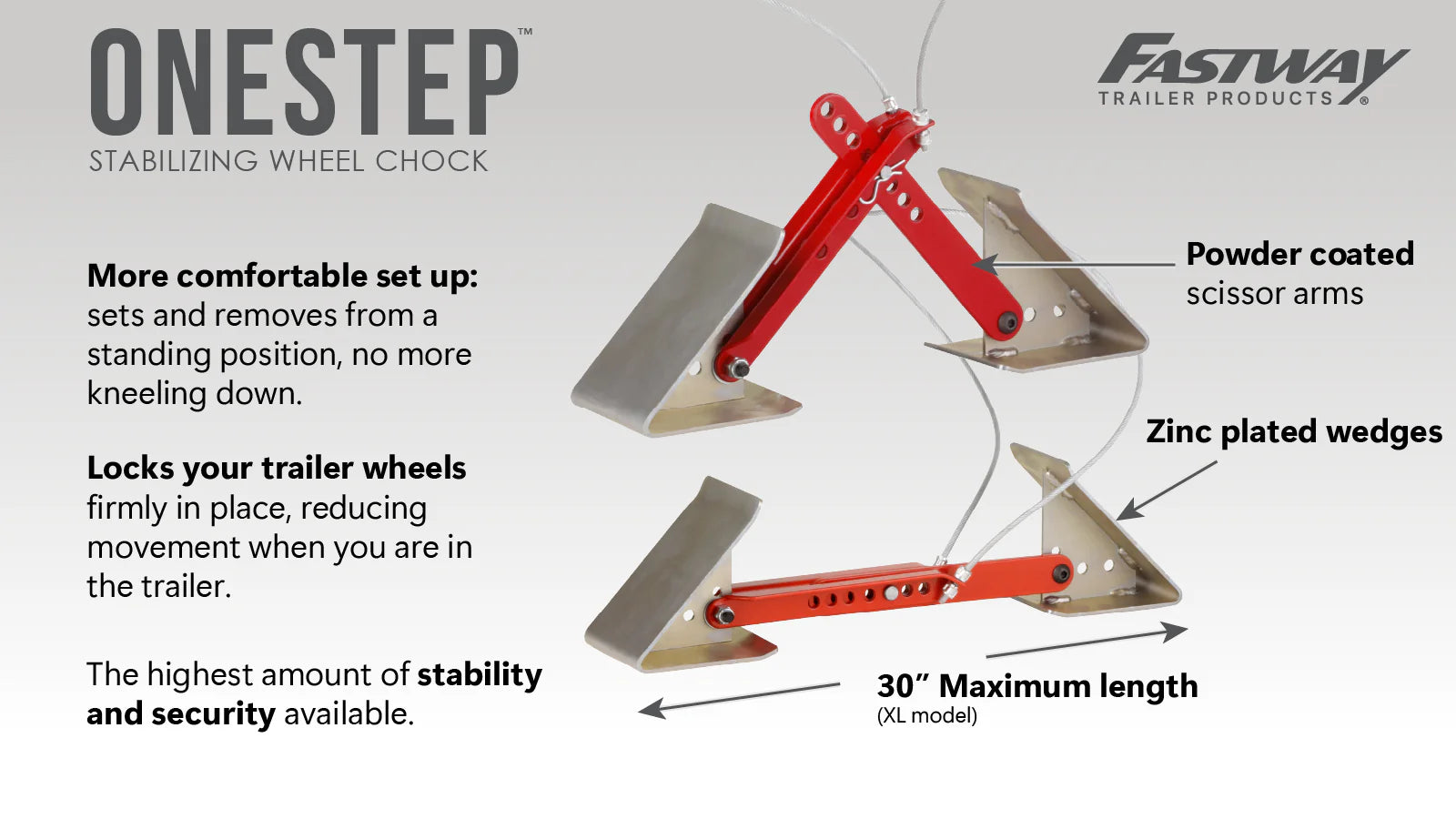 ONESTEP™ Chock