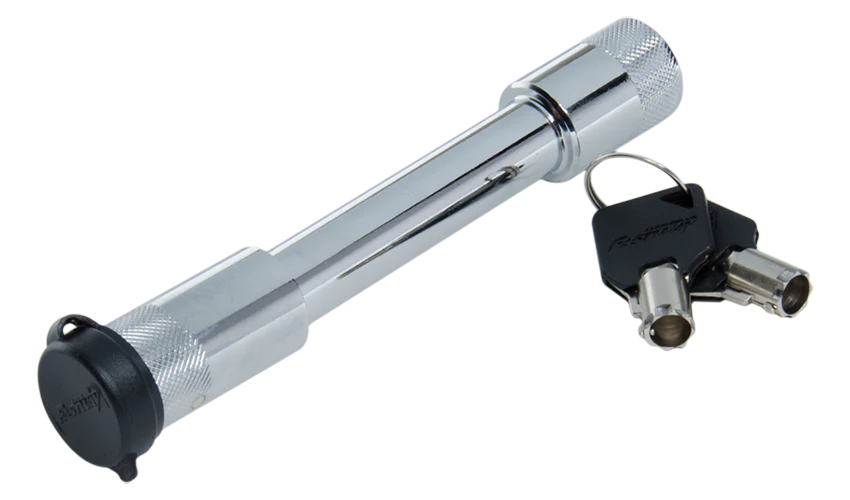 Receiver Lock