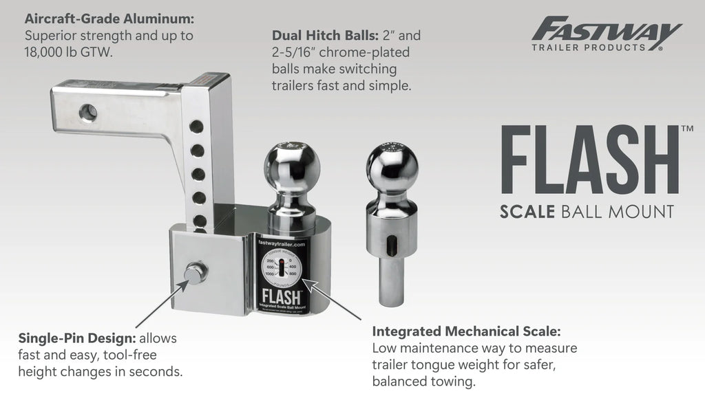FLASH™ SCALE Ball Mount