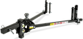 Equal-i-zer® Hitch